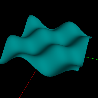 Surface with normals