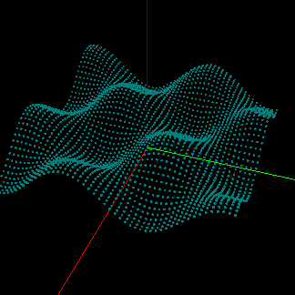 Surface via spheres